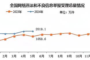 罗马诺：利物浦仍在推动爱德华兹重返俱乐部，双方继续进行对话